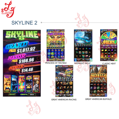 SKYLINE 2 Mainboard